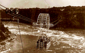 Transbordador del Niagara por Leonardo Torres Quevedo