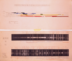 Espectro del hierro descrito por Miguel Catal&aacute;n, con anotaciones en color de Jimena Men&eacute;ndez Pidal. Fundaci&oacute;n Men&eacute;ndez Pidal, Madrid